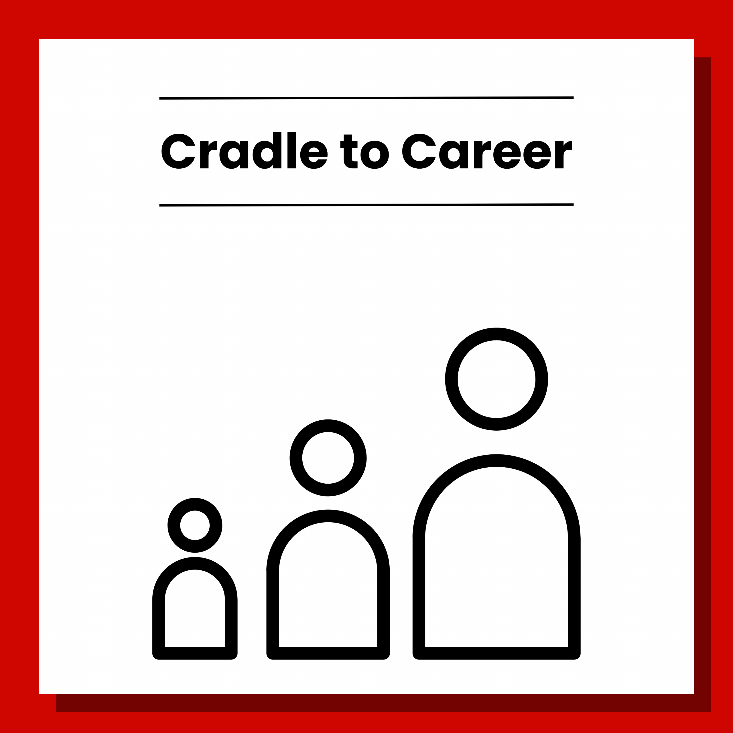 13 Cradle to Career. Click to view.